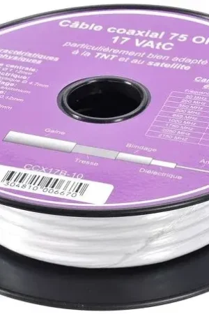 Nouveau chez nous | Câble d'antenne SVD Pro coaxial 75 Ohms, type 17 Vatc (10 m) Câbles d'antenne