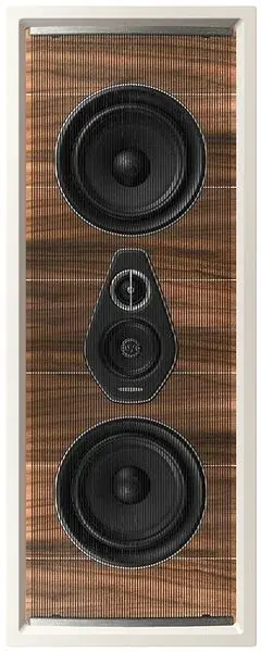 À ne pas manquer - Sonus Faber Palladio Level 6 Premium Kit vertical PL-664 Noyer (la pièce) Accessoires enceintes