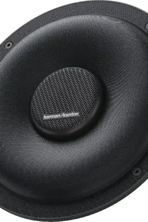 Harman Kardon FLOW 80 Subwoofers voiture | Coup de cœur