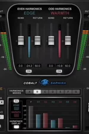 Waves Cobalt Saphira - Qualité premium