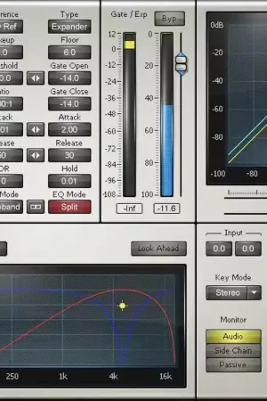 Disponible maintenant | Waves C1 Compressor