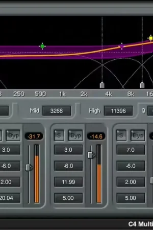 Waves C4 Multiband Compressor | Coup de cœur des clients