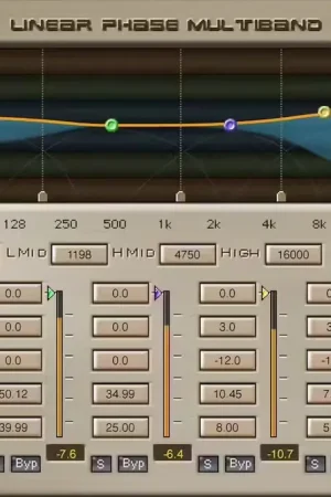 Waves Linear Phase Multiband Compressor | Qualité supérieure