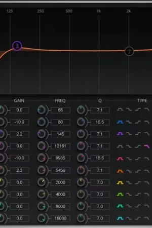 Waves Q10 Equalizer - Prix spécial