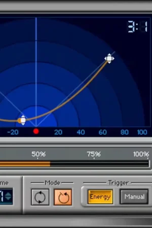 Waves Doppler - Ajoutez au panier