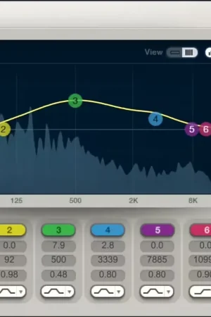 Waves Renaissance Equalizer | Prix imbattable