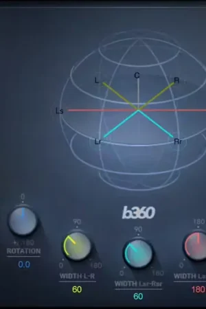 Waves B360 Ambisonics Encoder | Disponible à la commande