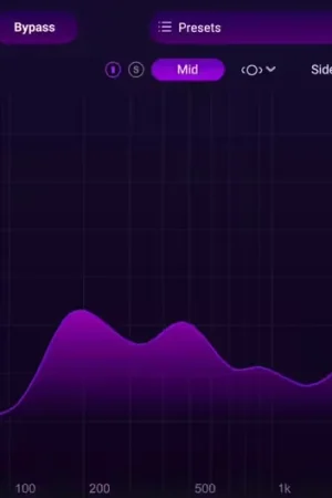 Stock limité | Izotope Plasma