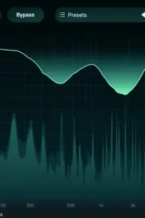 Offre exceptionnelle | Izotope Aurora