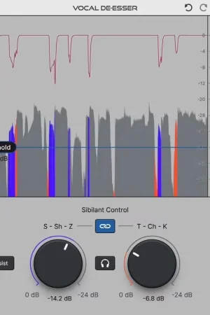 Antares Vocal De-Esser - Disponible dès maintenant