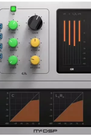 Nouveau chez nous - McDSP Channel G Surround
