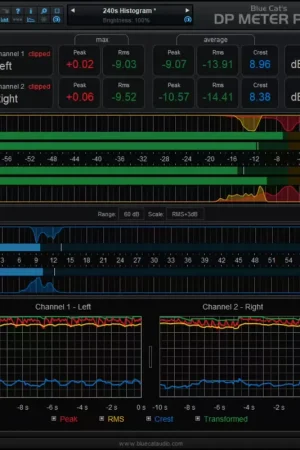 Produit phare - Blue Cat Audio DP Meter Pro