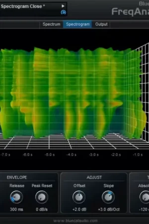 Blue Cat Audio FreqAnalyst Pro - Prix cassé