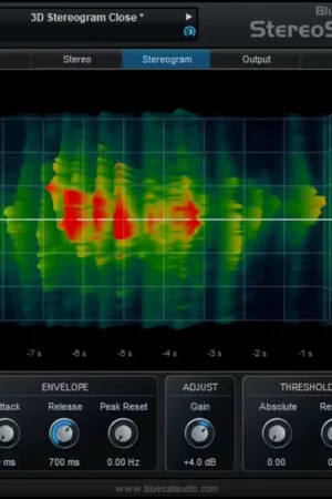 Blue Cat Audio StereoScope Pro - Retour gratuit