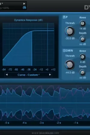 Stock presque épuisé - Blue Cat Audio Dynamics
