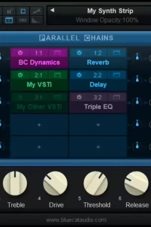 Très populaire | Blue Cat Audio Patchwork