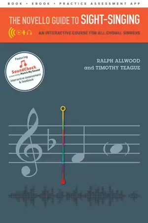 Déstockage - Novello The Novello Guide To Sight-Singing