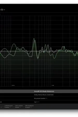 Retour gratuit - Sonarworks SoundID Reference Add-on pour ORIA Mini