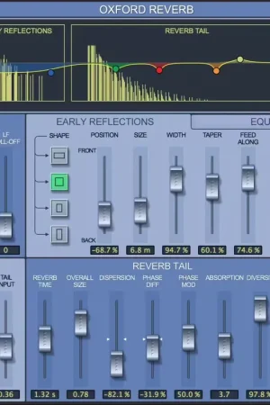 Petit prix - Sonnox Oxford Reverb (HD-HDX)